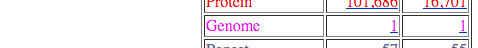 link to genome